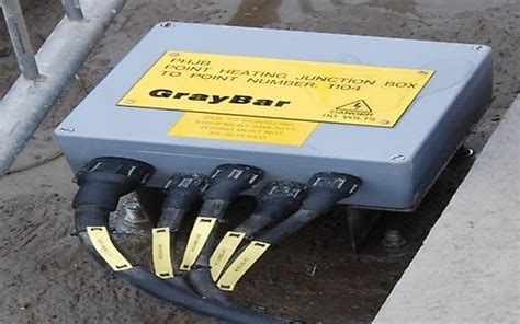 conduib bar junction boxes|graybar junction boxes.